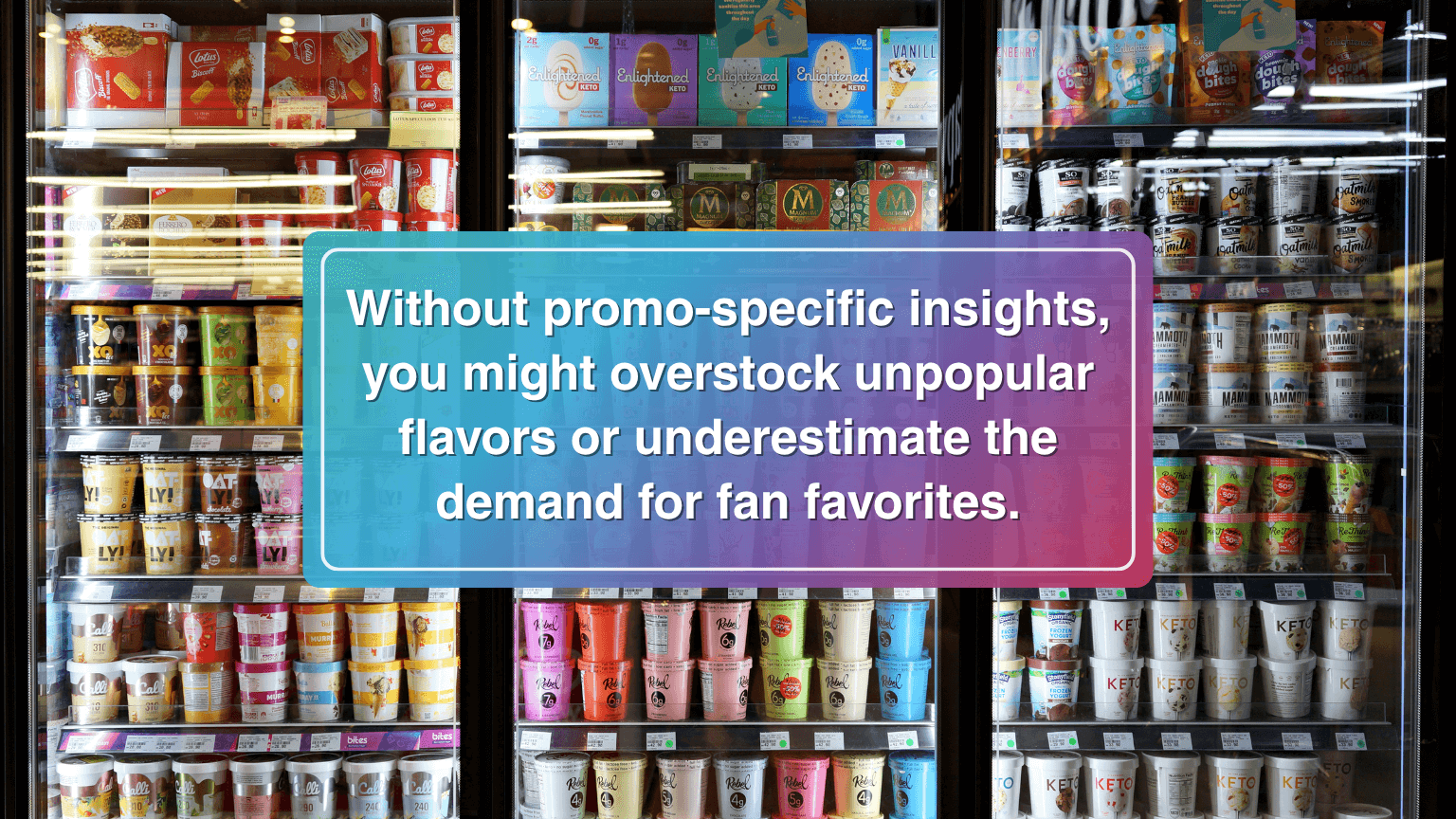 Why Traditional Tools Fall Short During Promotions