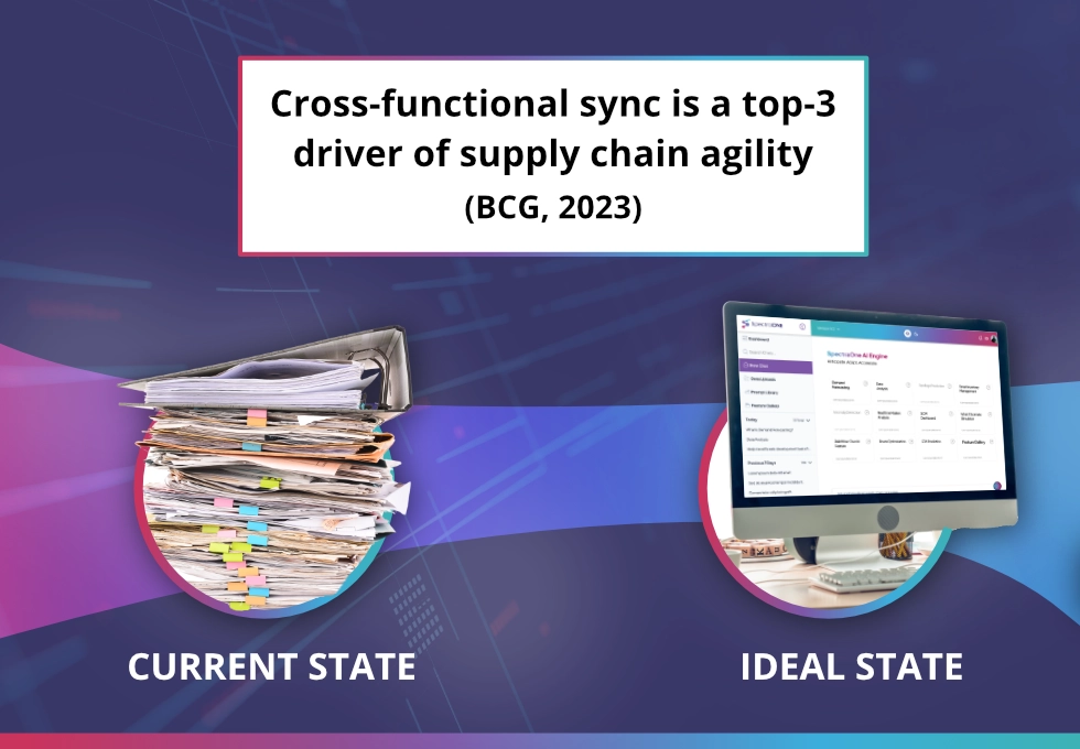 Question 3 illustration