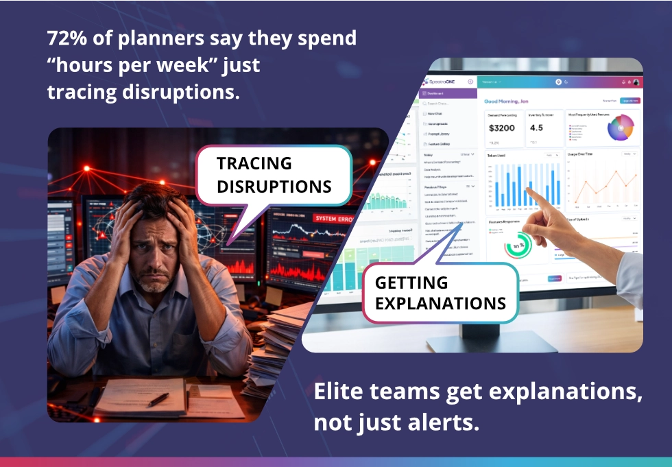 Question 4 illustration