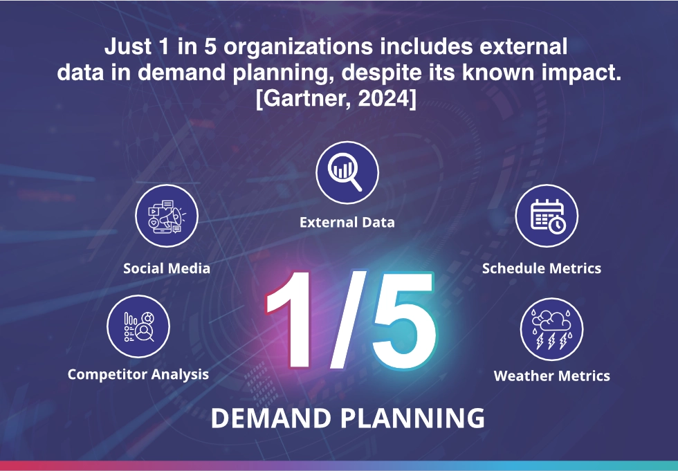 Question 7 illustration