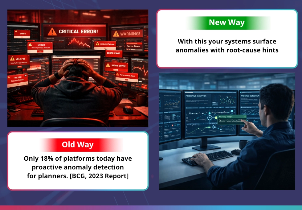 Question 9 illustration