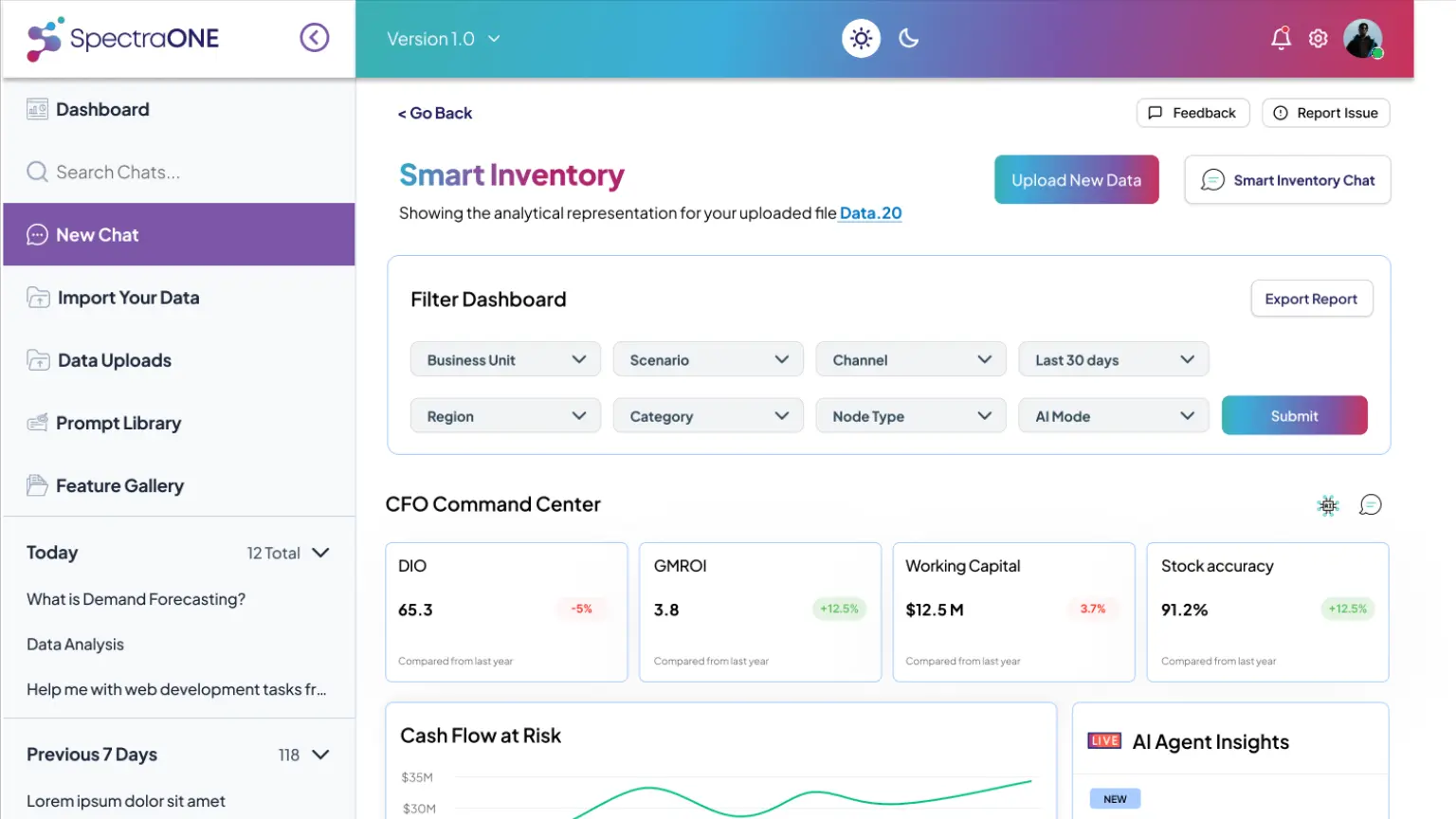 Smart Inventory Optimization